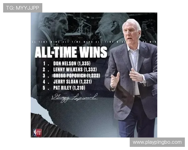 大卫·罗宾逊内线挡拆效率提升助马刺防守体系升级