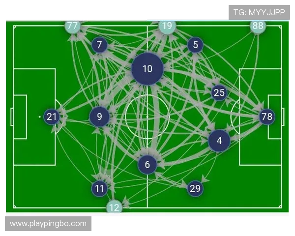 前场规则详解：进攻方如何合法在前场组织进攻