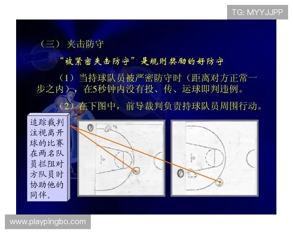 篮球比赛中的裁判协商判罚流程详解：关键判罚如何集体确认