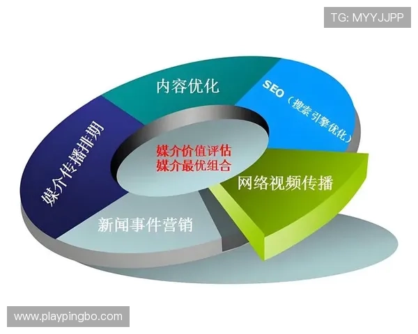 厄德高进攻参与度与实际影响力的含金量解析
