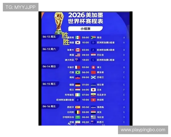 2026世界杯为什么这样确认晋级 2026世界杯为什么这样确认晋级