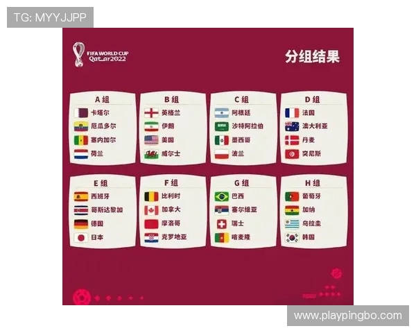 2026世界杯12组赛制为何不是16组赛制 2026世界杯12组赛制为何不是16组赛制