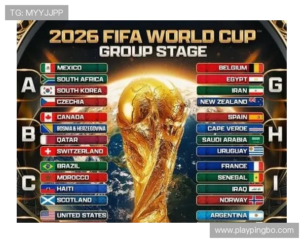 2026世界杯最新32强分组规则 2026世界杯最新32强分组规则