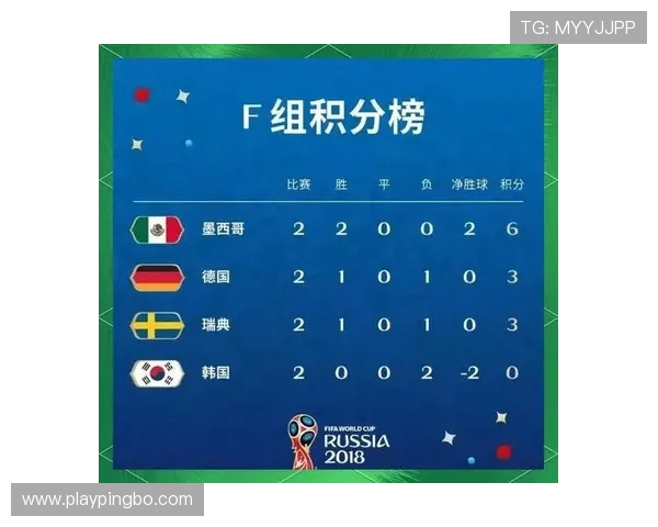 日本队2026世界杯小组赛赛程分析与出线前景预测 日本队2026世界杯小组赛赛程分析与出线前景预测