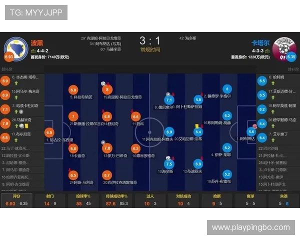 卡塔尔对波黑战报：1-3失利结束征程
